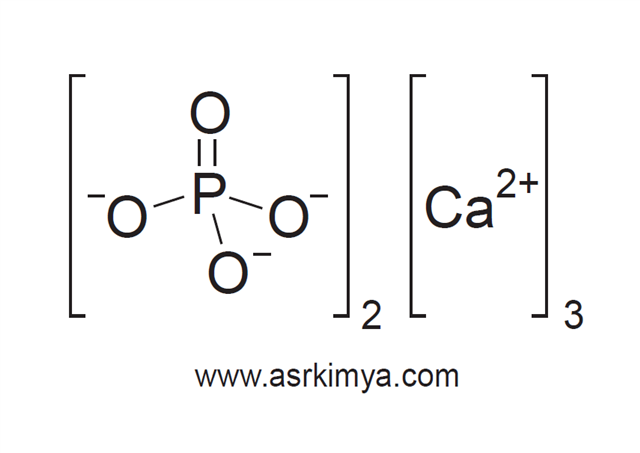 TRİKALSİYUM FOSFAT